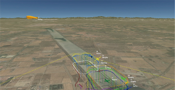 圖 6 利用無人機傾斜攝影高清高動態(tài)遙感數(shù)據(jù)規(guī)劃構(gòu)建無人機低空公共航路